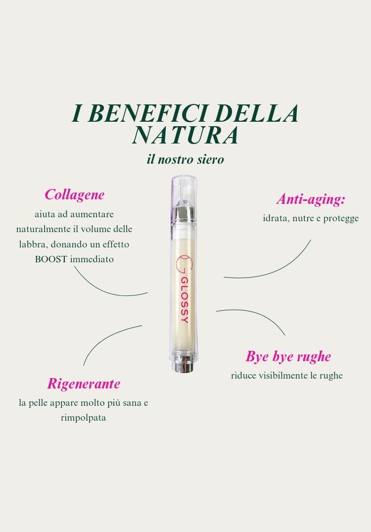 Lip Boosting Kit